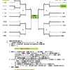 トヨタ杯　決勝‼️