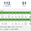 大叩きの1日