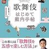 【200-203】平常の処理量に戻りつつある【これでいいのだ】