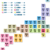  マス目な日本地図