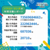 【2024年】今年の色々まとめ