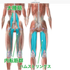 脱力とは、繋がり(自然)を取り戻す事