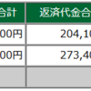 2023年04月28日(金)