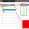 「リスト入力」で、２つのフィールドを連動させて表示する（INDIRECT関数）