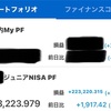 ジュニアNISAの半年分の運用報告✨