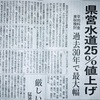 神奈川県営水道25%値上げ？