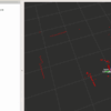 RViz2でのtf周りのエラーと闘っている話