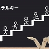 社会主義の多様性・多義性を知っておこう：『いまこそ「社会主義」 』から考える政治経済社会システム－２