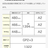 英検準２級合格しました