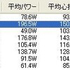 土曜日　