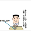 続・＜2017年版＞年収23億円です。税金はいくらですか？ の巻