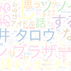 　Twitterキーワード[#ドンブラザーズ]　05/22_12:00から60分のつぶやき雲