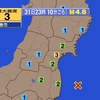 夜だるま地震速報『最大震度3/福島県沖』