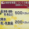 チェルノブイリハートと日本の甘い基準　放射能汚染の怖さ