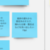 日々の「ふりかえり」のために、タスクでやることやったことの履歴を残す
