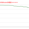 ■途中経過_2■BitCoinアービトラージ取引シュミレーション結果（2022年1月21日）