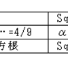 数字4を4個含む数式（21～30）を作成する問題（５）