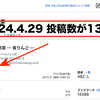 ブログの投稿数が13,700に！