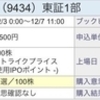 ＩＰＯ、今年の成績