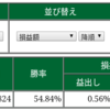 2017年1月