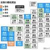 ♯1659 最低賃金とmonopsony論（その２）