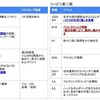 左手中指関節炎リハビリの記録（動注治療による痛み改善）