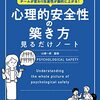 心理的安全性ってアットホームで仲良しじゃない