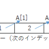 基本情報技術者試験的な備忘録（連結リストと二分探索木とヒープについて）