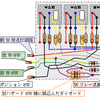 044話：前部ウインカーポジション灯の施工２（配線の再考とＳＷパネル加工）