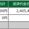 2022年12月01日(木)