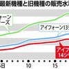 iPhone14の売れ行きが芳しくないと知って思った話