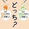 年収500万円で20年働く人　年収1000万円で10年働く人　損しないのはどっち？