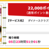 【ハピタス】ダイナースクラブカードが期間限定22,000pt(22,000円)に大幅アップ！ さらに10,000円キャッシュバックの新規入会キャンペーンも！