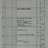 週計画No.30(10月19日～25日)について