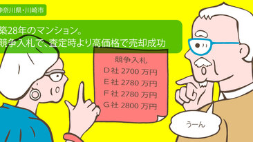 28年前に購入したマンションの1階住戸を、競争入札でベストな1社に売却／神奈川県川崎市中原区Mさん（50代）