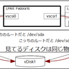 Fedpra16 on ppc64 で multipath 構成を有効にする