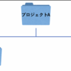 Linuxコマンドまとめ