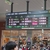 ４泊５日関東から北海道の旅（函館）