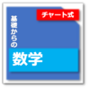 青チャートを完璧にする