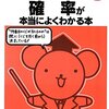 編入【数学】参考書レビュー