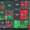 指数Watch：Week 2025/9/28 - 2025/10/4