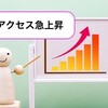 ブログアクセス数 急上昇の謎