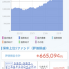 私と彼氏のつみたてNISA実績9月編