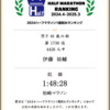 ひさしぶりにランキングを見てみた月曜日