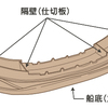 源平時代の船のムック