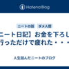 【ニート日記】お金を下ろしに行っただけで疲れた・・・