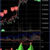 「ビットコイン考察」損切しました。2020.10.19反省点