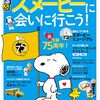 咳の状況 (671)