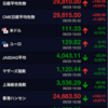 明日の日経株価について☀️  