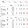 ＋１３３６万円　資産公開　2023.10.7